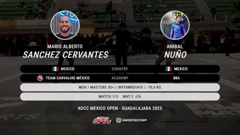Mario Alberto Sanchez Cervante vs Anibal Nuño 2025 ADCC Guadalajara Open