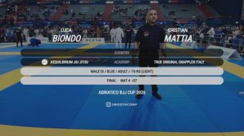 Luca Biondo vs Cristian Mattia 2026 UIJJ ADRIATICO BJJ CUP