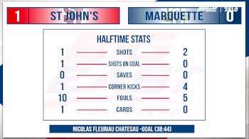 Replay: St. John's vs Marquette - Men's | Sep 29 @ 7 PM