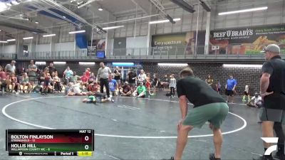 60 lbs Placement Matches (8 Team) - Hollis Hill, Williamson County WC vs Bolton Finlayson, Stronghold