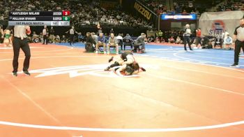 110 Class 2 lbs 1st Place Match - Kayleigh Milam, Jackson vs Killian Evans, Blue Springs South