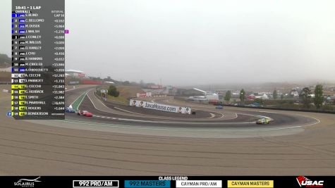 Replay: Porsche Sprint Challenge at Lauguna Seca | Jul 27 @ 8 AM