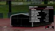 Women's 1500m, Prelims 4