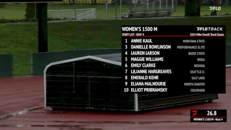 Women's 1500m, Prelims 4