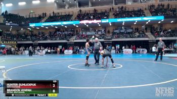 Replay: Mat 4 - 2024 ASAA/FNBA State Championships | Dec 21 @ 10 AM