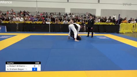 Replay: Mat 8 - 2024 World Masters IBJJF Jiu-Jitsu Champ | Aug 31 @ 9 AM