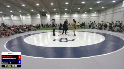 207 lbs Ruby Perez, California Silver vs Sandra Takara, Nebraska