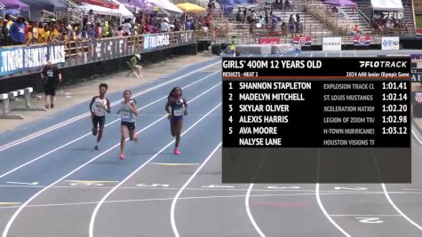 Youth Girls' 400m, Finals 1 - Age 12