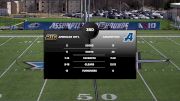 Replay: AIC vs Assumption | Mar 22 @ 1 PM