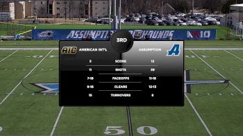 Replay: AIC vs Assumption | Mar 22 @ 1 PM