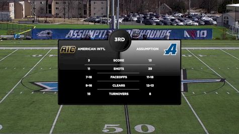 Replay: AIC vs Assumption | Mar 22 @ 1 PM