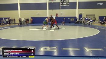 GR 130 KG Round 1 (3 Team) - Courrtney Freeman, Navy GR vs Donald Degarmo, Air Force GR