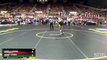 130 lbs Quarterfinal - Wendy Candia, Pratt HS vs Isabella Keesee, Phillipsburg HS