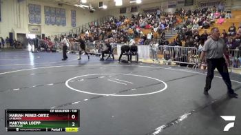 130 lbs Semifinal - Makynna Loepp, Montclair vs Mariah Perez-Ortiz, La Quinta