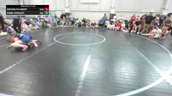 100 lbs Semifinal - Brooklyn Henry, PA West Black - G vs Esme Stewart, Valkyrie Girls WC - G