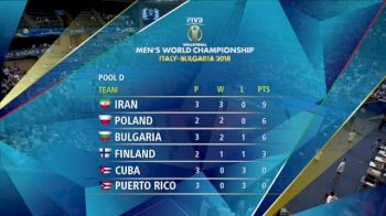 Poland vs Finland - POL vs FIN | 2018 FIVB Men's World Championships
