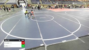 73 lbs Final - Abram Loya, Standfast Texas vs Brian An, ReZults Wrestling