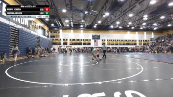 112 lbs Pigtails - Ruby Jones, Kiski Area vs Kenna Jones, Laurel