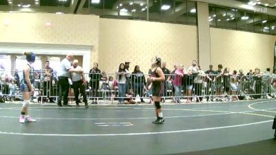 80 lbs Consi Of 8 #2 - Jolie Savala, Threshold WC vs Jaelynn Orgill, Deer Park Iron Man