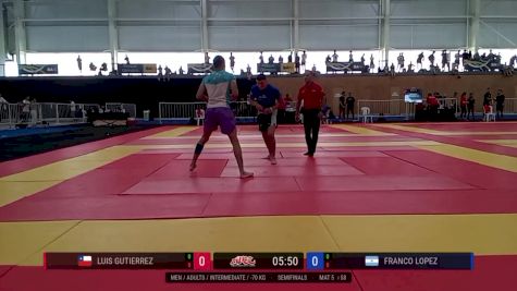 Luis Gutierrez vs Franco Lopez 2025 ADCC South American Championship