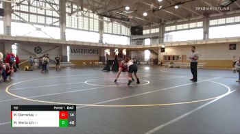 152 lbs Semis & 1st Wrestleback (8 Team) - Meghan Werbrich, Ohio Red vs Melissa Barradas, Indiana INFERNO BLACK