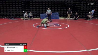 130 lbs Quarterfinal - Nina Balakina-Govorova, York vs Sienna Miller, Harrisburg