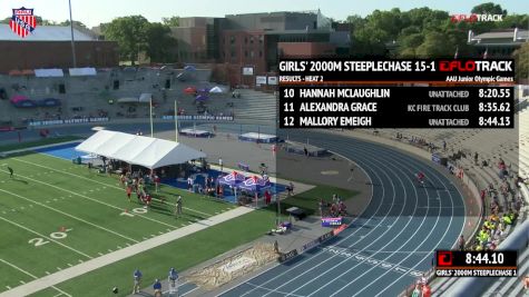 Girls' 2k Steeplechase, Final - Age 17-18