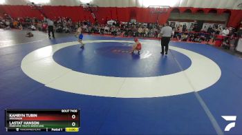 77-80 lbs Round 1 - Lastat Hanson, Parkview Youth Wrestling vs Kamryn Tubin, Wisconsin