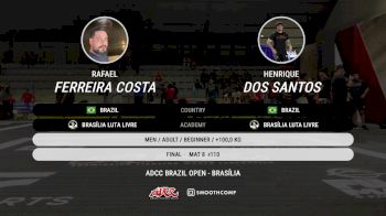 Henrique Dos Santos vs Rafael Ferreira Costa 2025 ADCC Brasilia Open