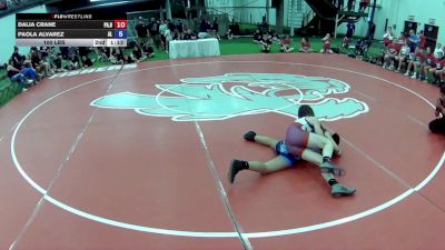 150 lbs Maria Parra, Tennessee vs Trista Pike, Iowa