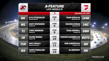 Feature #2 | 2025 Baltes Classic Twin 25s at Eldora Speedway