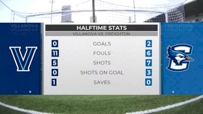 Replay: Villanova vs Creighton | Oct 19 @ 3 PM