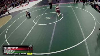 Cons. Round 3 - Kennedy Werner, Norfolk Girls vs Jocelyn Davis, Nebraska City Girls