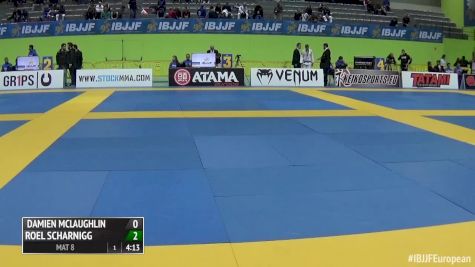 IBJJF European Championships Day 1 Mat 8 Part 1