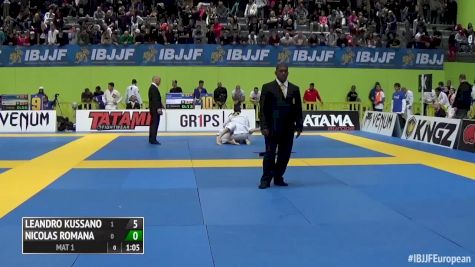 IBJJF European Championships Day 4 Mat 1 Part 2
