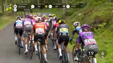 Regardez au Canada: 2025 Tour de France Femmes avec Zwift - Étape 6