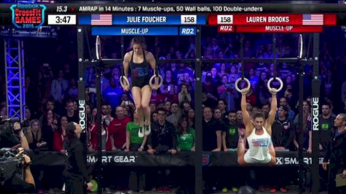 15.3: The Year Of Muscle Ups