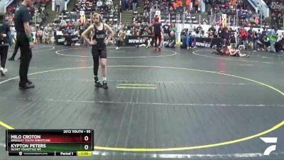 95 lbs Cons. Round 1 - Kypton Peters, Olivet Folkstyle WC vs Milo Croton, Kingsley Youth Wrestling