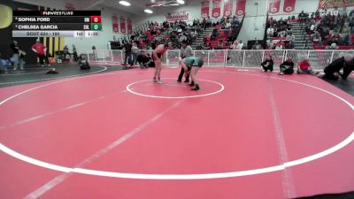 190 lbs Semifinal - Sophia Ford, Rio Mesa vs Chelsea Garcia, Sultana