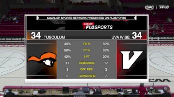 Replay: Tusculum vs UVA Wise - Men's | Feb 7 @ 7 PM