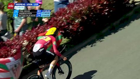 Watch In Canada: 2026 Itzulia Basque Country - Stage 1