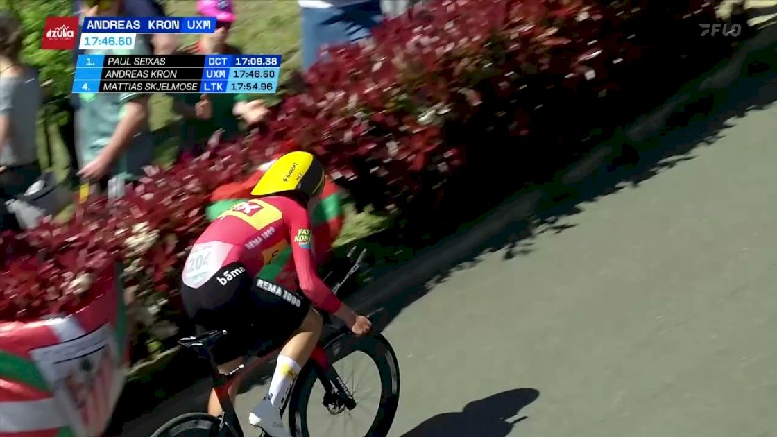 Watch In Canada: 2026 Itzulia Basque Country - Stage 1