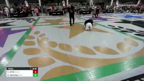 Chloe Ortiz vs Arianna Sanchez 2022 F2W Colorado Open