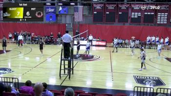 Replay: SUNY Poly vs MIT | Mar 1 @ 6 PM