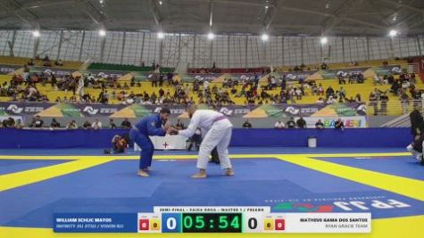MATHEUS GAMA DOS SANTOS ( vs WILLIAM SCHLIC MATOS 2026 FPJJ Circuito Paulista GI Etapa 3