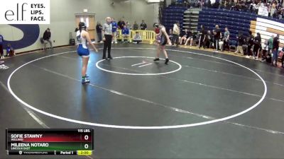 115 lbs. Champ. Round 2 - Mileena Notaro, Lincoln East vs Sofie Stawny, Willard