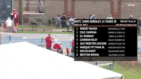Youth Boys' 200m Hurdles, Finals 2 - Age 14