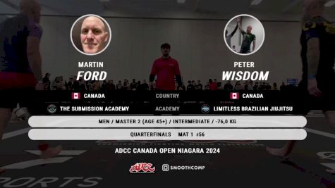 Martin Ford vs Peter Wisdom 2024 ADCC Niagara Open