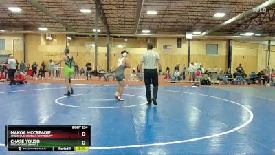 184 lbs Cons. Round 5 - Chase Youso, Providence (Mont.) vs Makoa McCreadie, Arizona Christian University