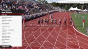 High School Boys' 3200m 1A, Finals 1